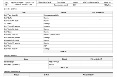 Peugeot 2008 1.2 PureTech 110ch S&S BVM5 GT Line