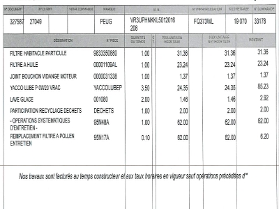 Peugeot 208 PureTech 100 S&S BVM6 Active