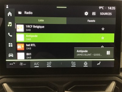 Dacia Duster JOURNEY MHEV 4X4 130 6 v